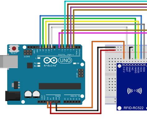 arduino copy rfid card|how to connect rfid Arduino.